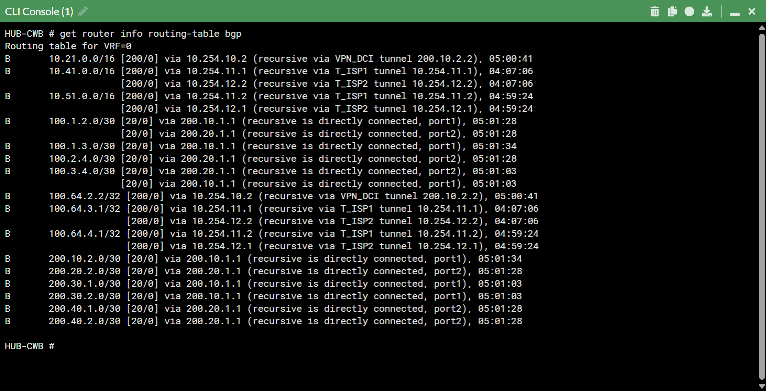 BGP community and route-tag validation